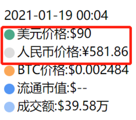 下一个牛市会暴涨的币
