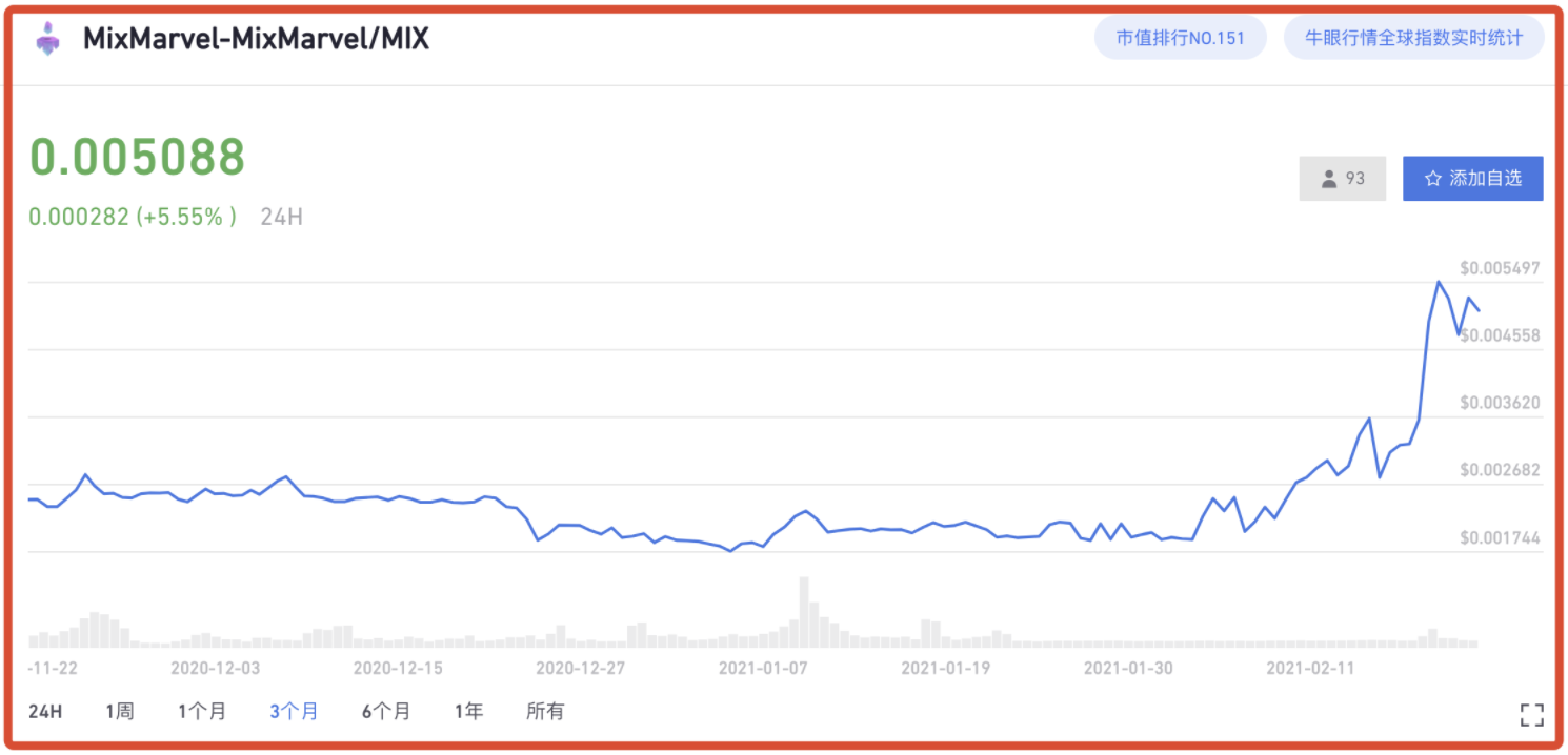 火币app下载网下载安装