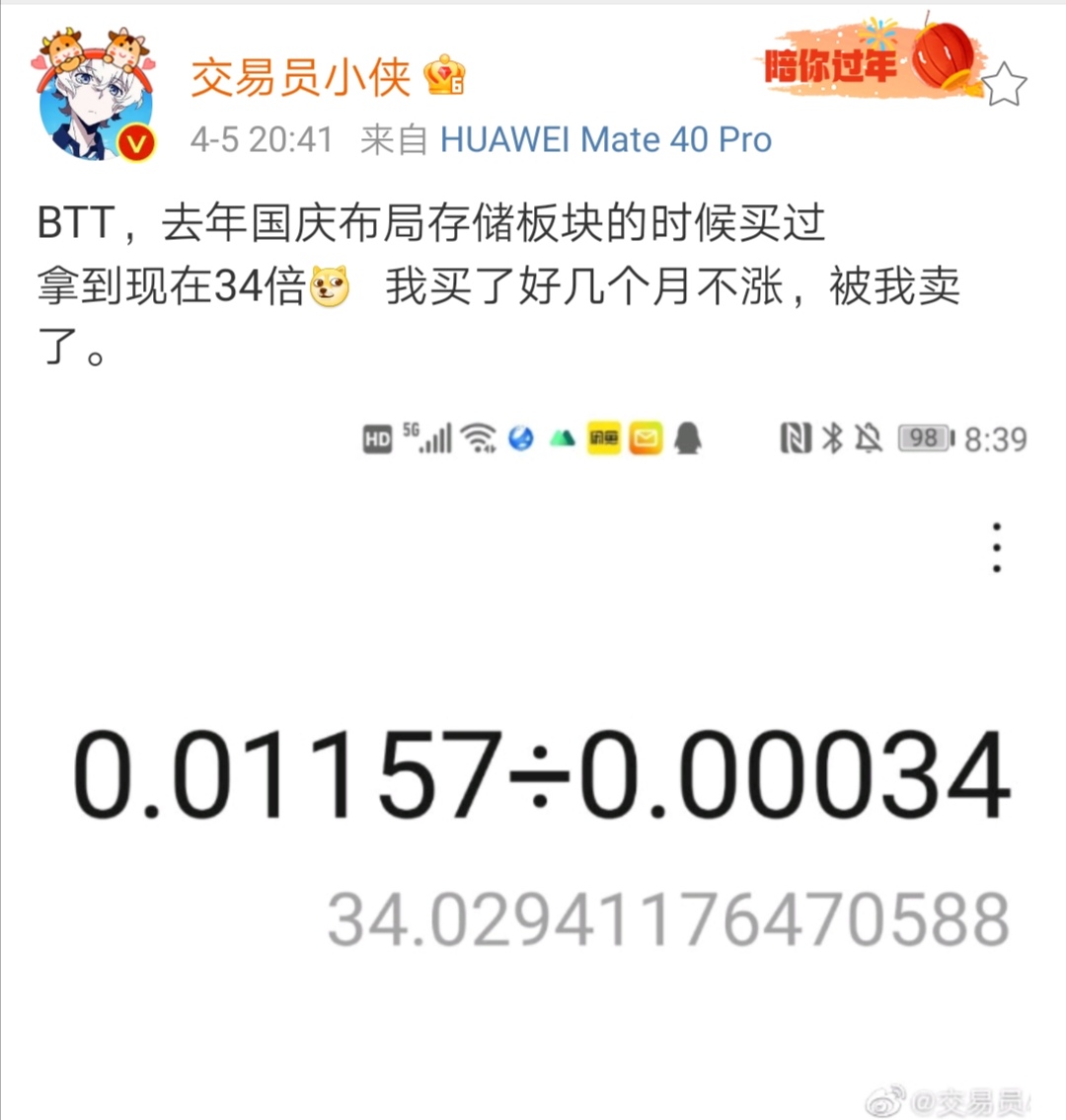 fil币今日行情