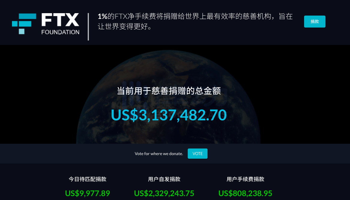 火币网有人赚到钱了吗