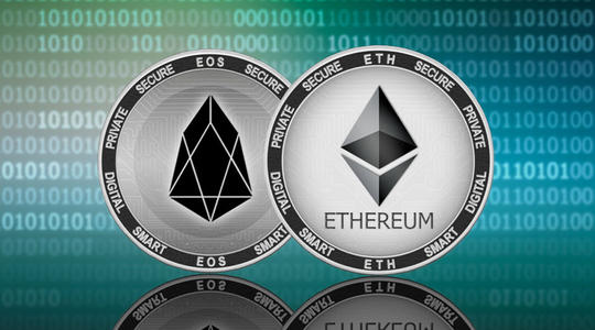 eth价格今日行情