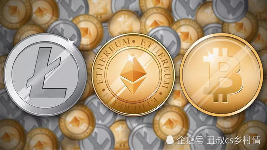 比特币十年价格图表