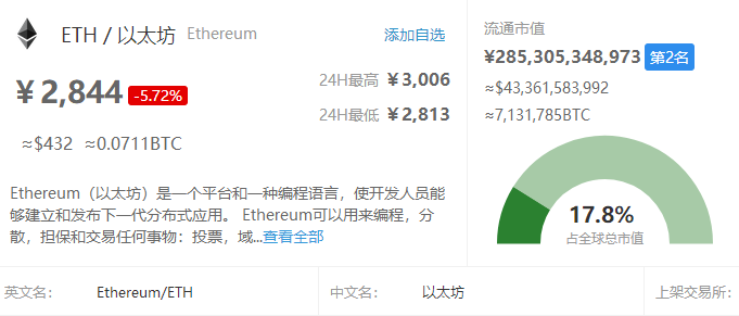 2021下一个千倍币（下一个最有潜力的币） 火币资讯 第3张