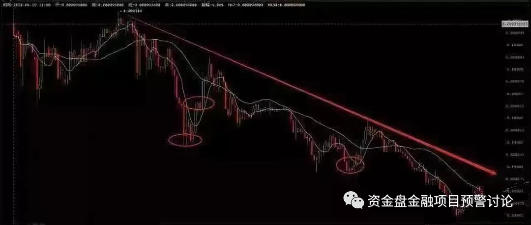 coinbene交易所（coinbene交易所可靠吗） 火币资讯 第6张