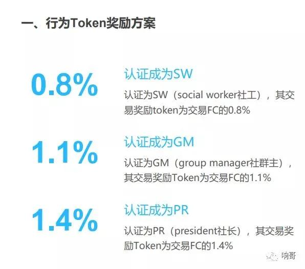科英坊数字货币交易所最新情况 火币资讯 第5张