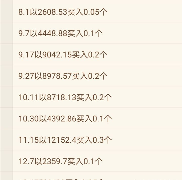 chaobi炒币正规交易平台（炒币心得分享） 火币资讯 第3张