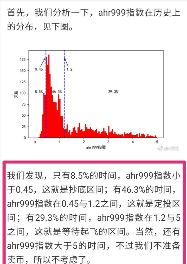 chaobi炒币正规交易平台（炒币心得分享） 火币资讯 第4张