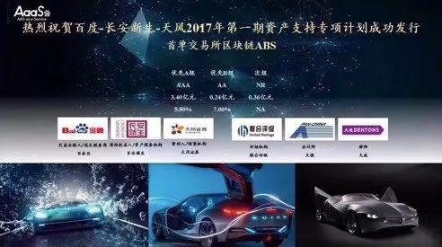 莱茨狗微积分交易价格行情（最新） 火币资讯 第3张