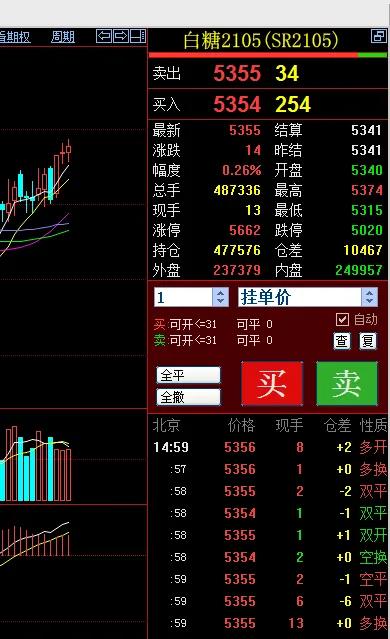 对手价是什么意思（火币新手教程必看） 火币资讯 第2张