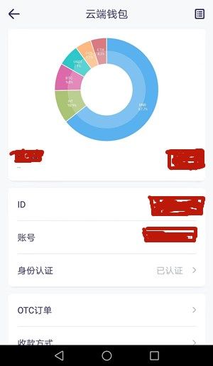 公鹿钱包官网（公鹿钱包安全吗新手必看） 火币资讯 第4张