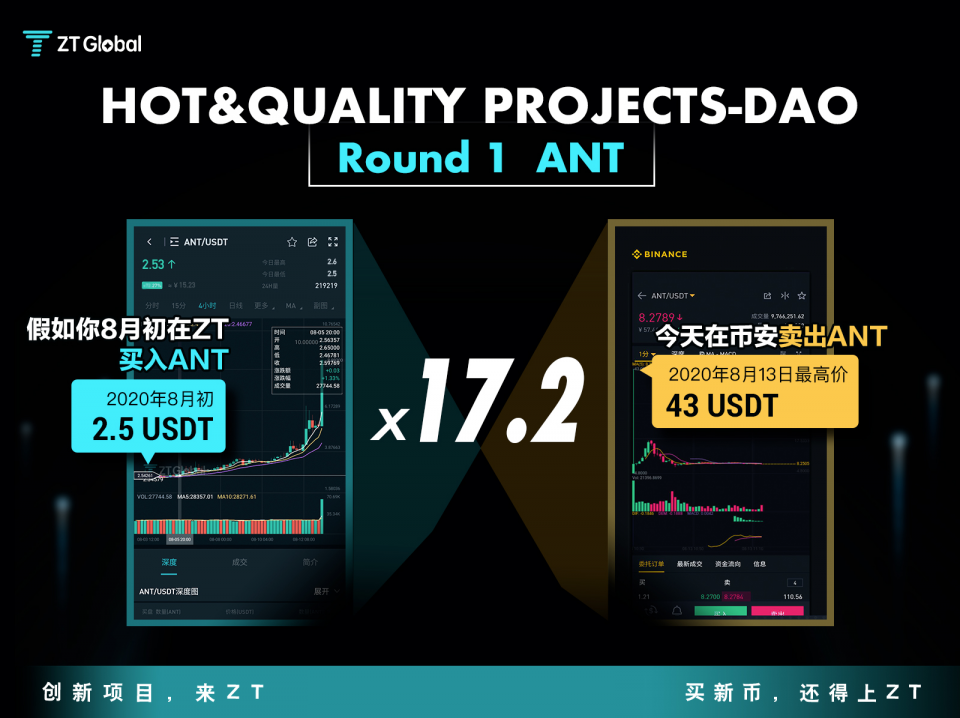 zt交易所官网（排名正规吗） 火币资讯 第2张