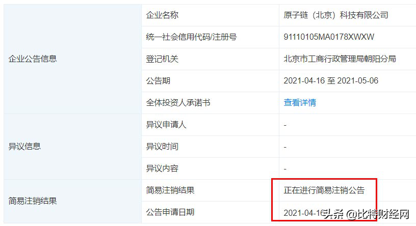 满币交易所正规吗（全球排名怎么样） 火币资讯 第8张