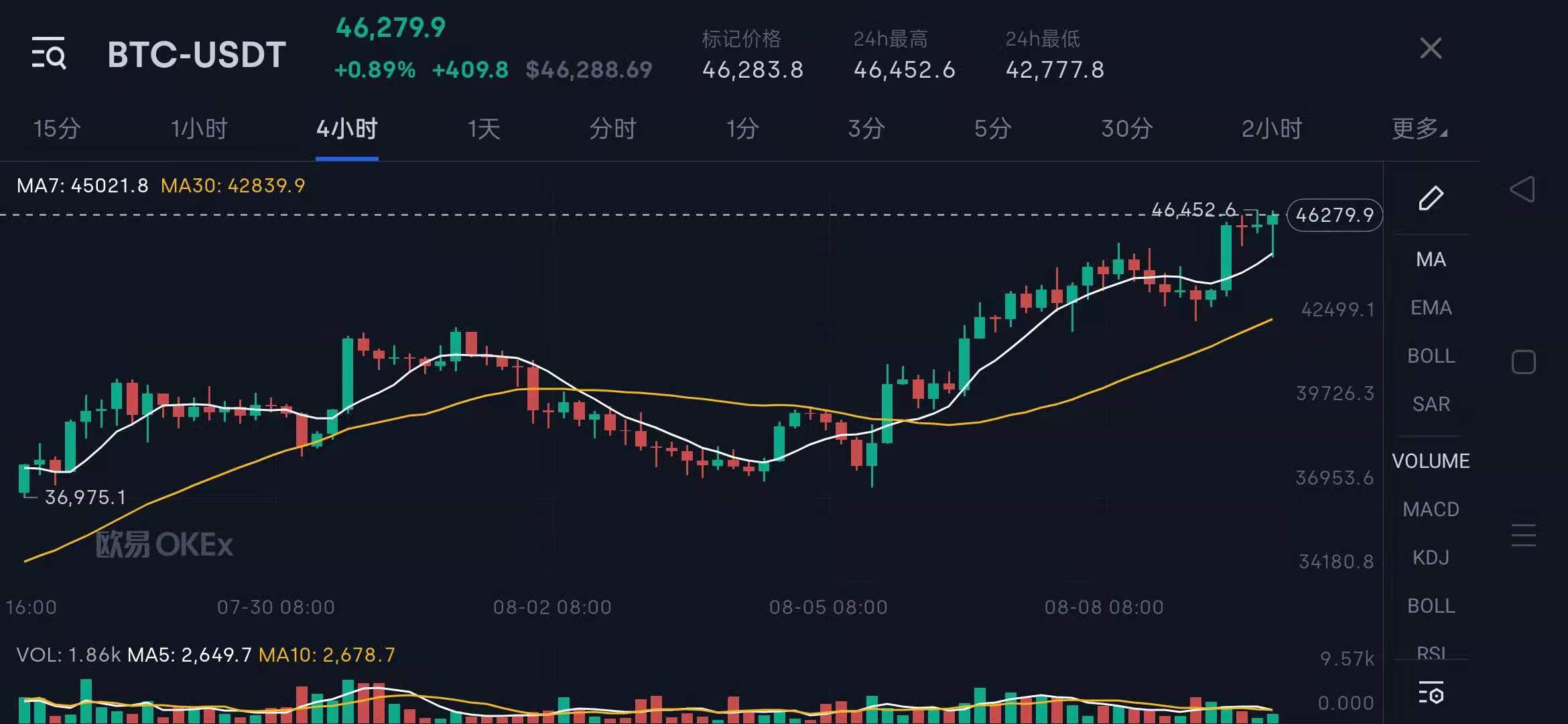 朋友玩虚拟货币一年赚几百万（赚钱靠谱吗） 火币资讯 第2张