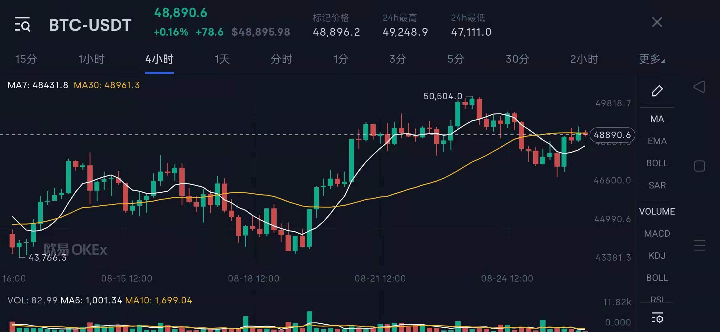 区块链是什么意思怎么赚钱（又多又快） 火币资讯 第2张