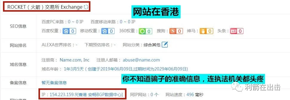 环球币app下载（官网） 火币资讯 第8张