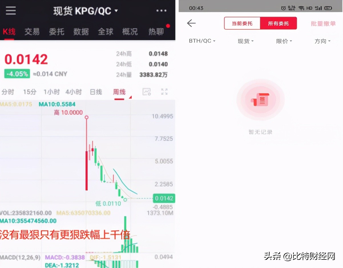 中币网app官网下载（最新版本） 火币资讯 第3张