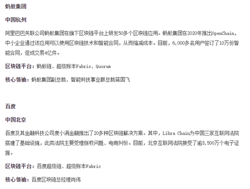 区块链app排名（那个app好） 火币资讯 第2张