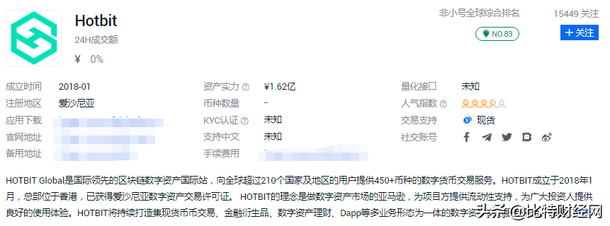hotbit交易平台下载（官网） 火币资讯 第3张