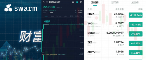 wbf交易所app下载（官网）