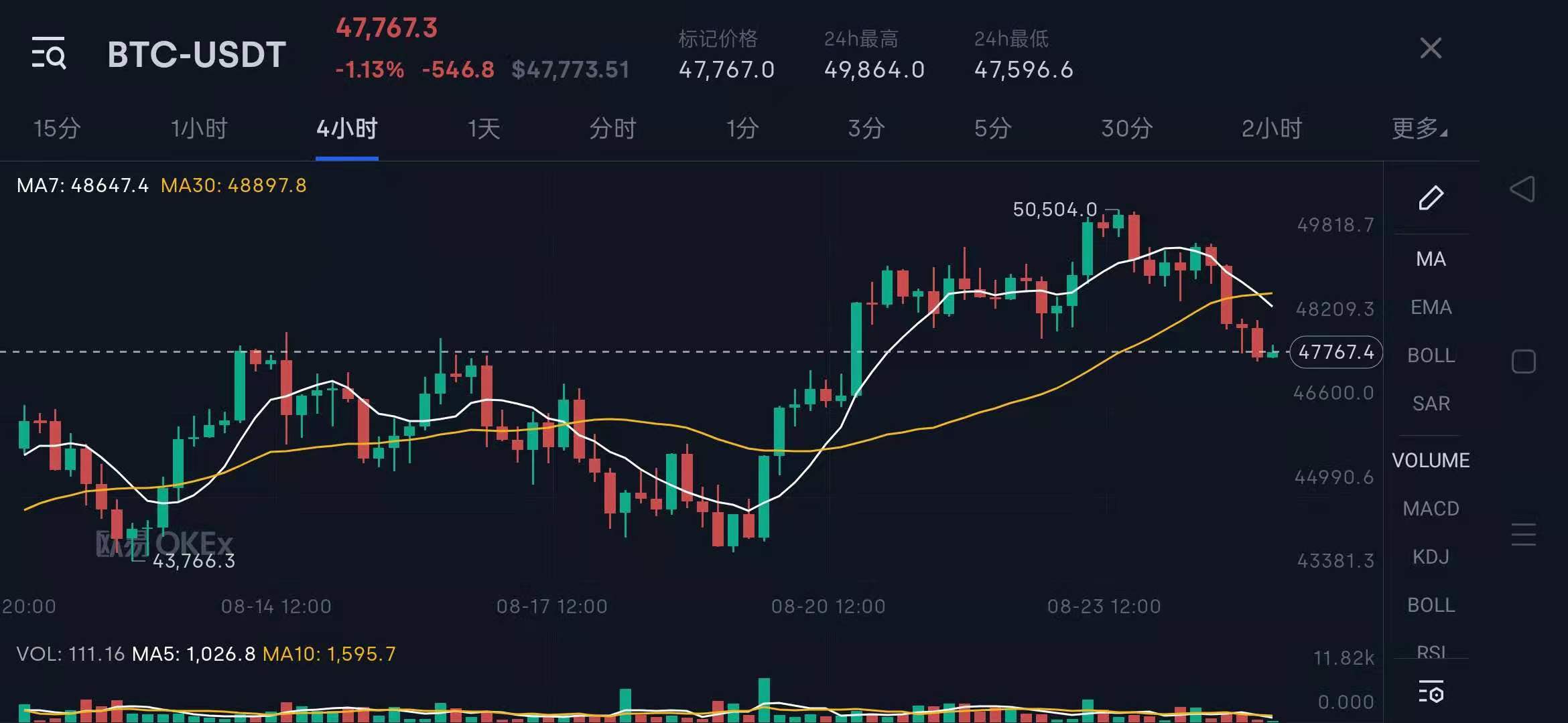 btc是什么意思啊（比特币的缩写） 火币资讯 第2张