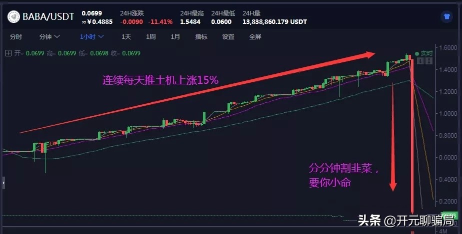 满币交易所app下载（官网app下载） 火币资讯 第4张
