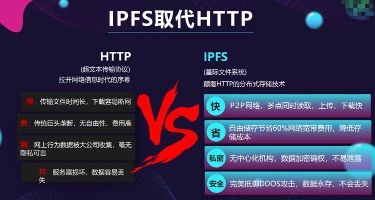 ipfs是什么项目合法吗（是不是真的） 火币资讯 第2张