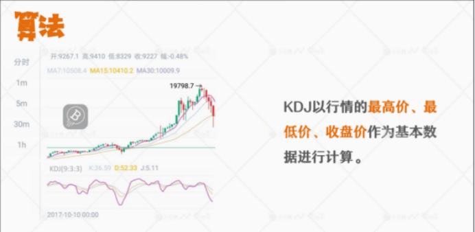 k线图怎么看（涨跌趋势） 火币资讯 第2张
