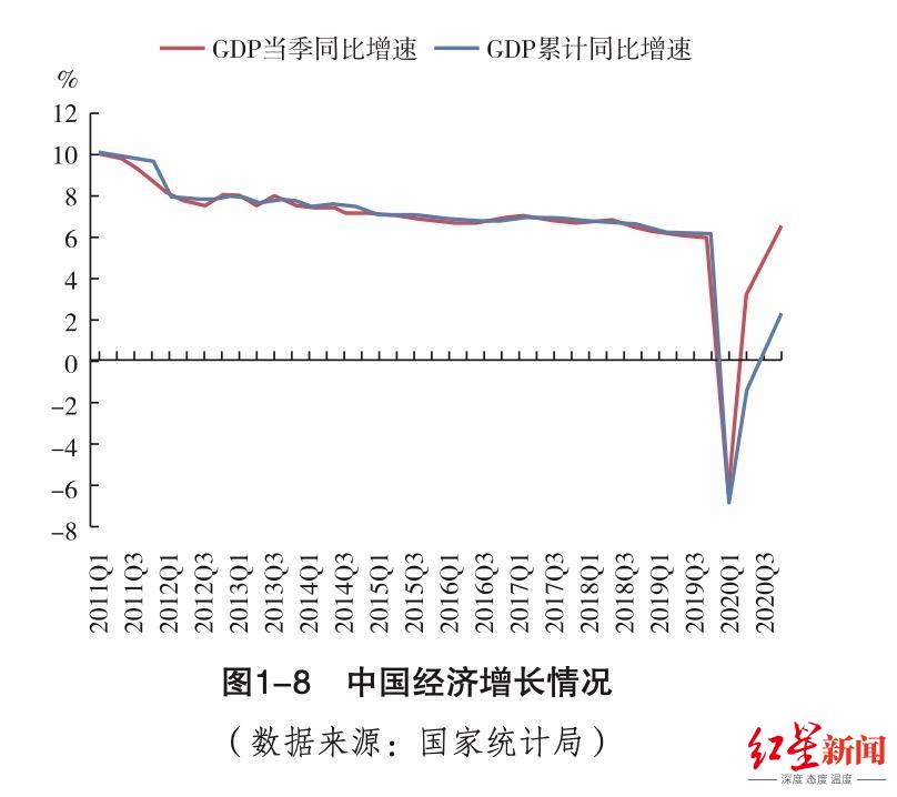 关于防范比特币风险的通知（最新新闻） 火币资讯 第3张