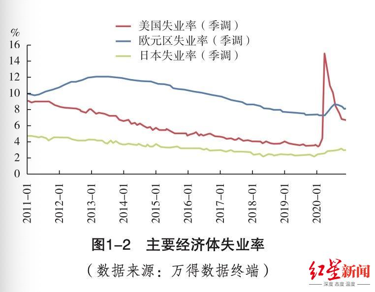关于防范比特币风险的通知（最新新闻） 火币资讯 第2张