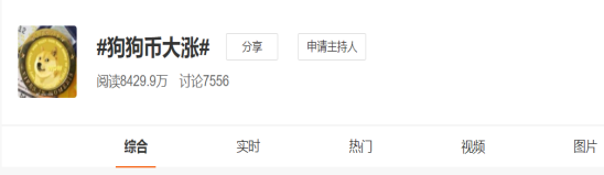 狗狗币13年发行价多少（几十万倍了） 火币资讯 第3张