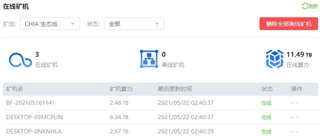 硬盘挖矿有哪些币（一天收益多少） 火币资讯 第6张