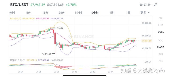 以太币交易平台（今日最新价格是多少） 火币资讯 第1张