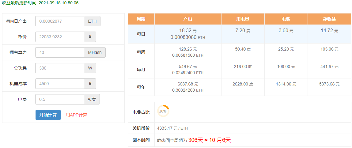 显卡挖矿怎么挖（挖矿软件原理收益） 火币资讯