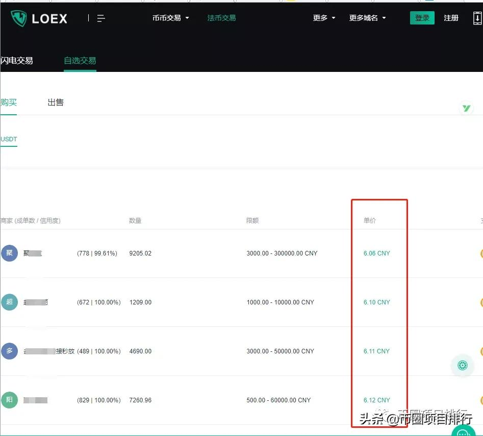 雷盾交易所（官网app下载） 火币资讯 第4张
