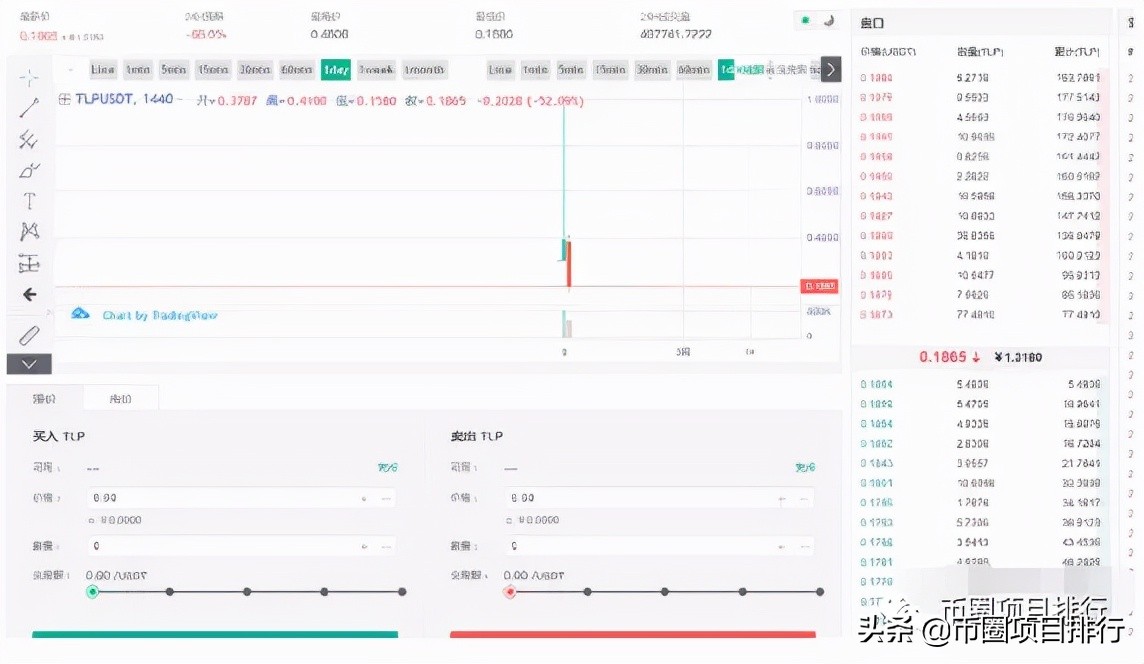 雷盾交易所（官网app下载） 火币资讯 第7张