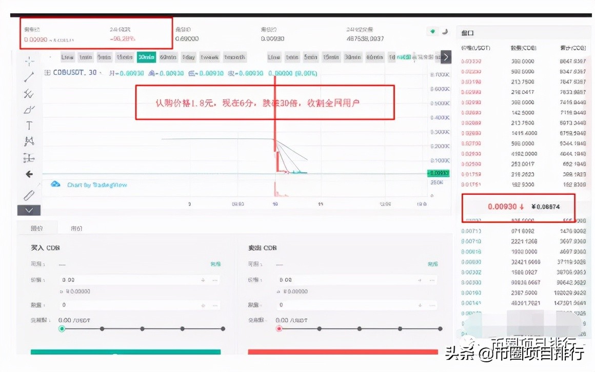 雷盾交易所（官网app下载） 火币资讯 第10张