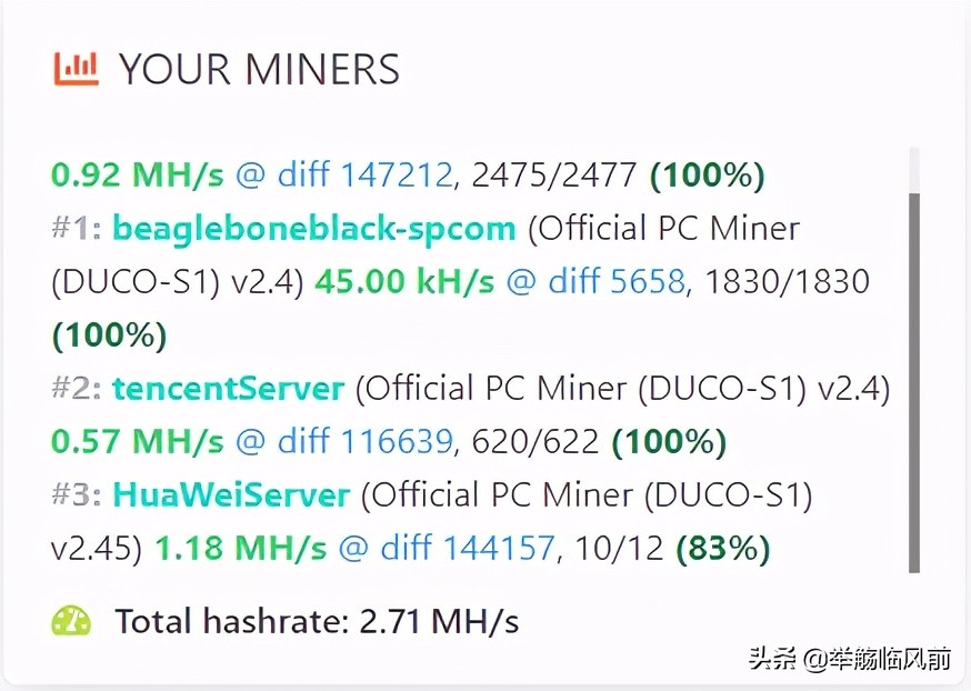 可以免费挖矿的虚拟币（软件app） 火币资讯 第10张