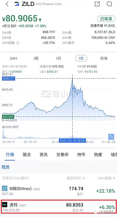 虎符交易所官网（app下载）