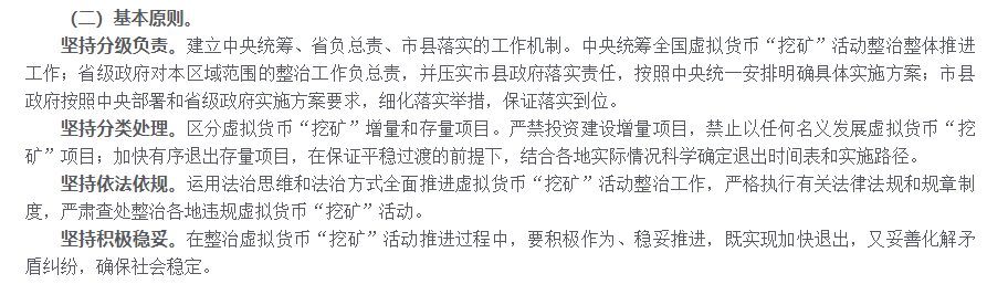 比特币实时价格行情（走势分析） 火币资讯 第4张