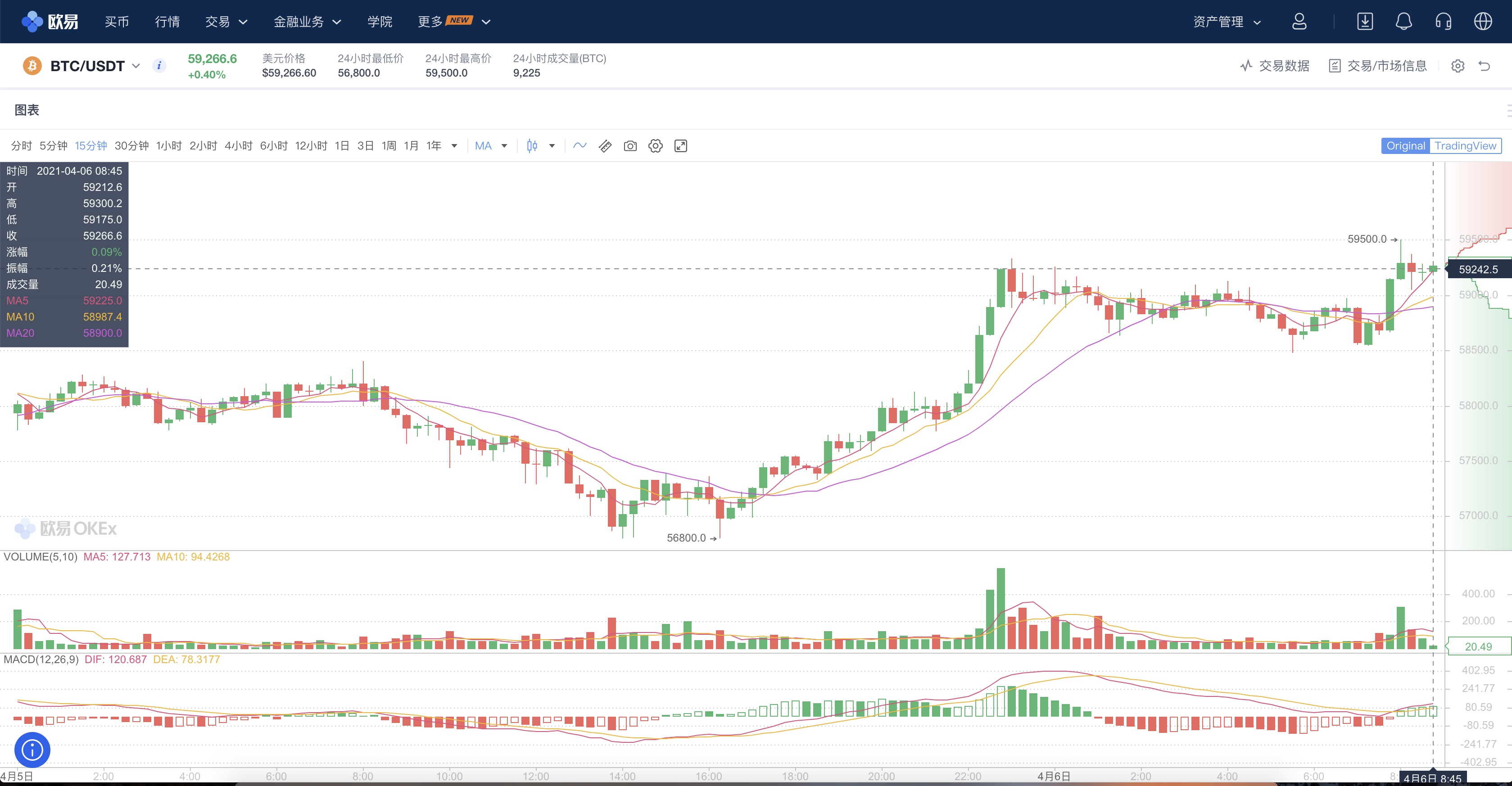 trx是什么币种（还能涨多少） 火币资讯 第2张
