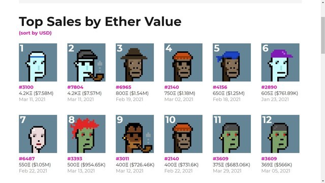 token什么意思中文（token详解） 火币资讯 第2张