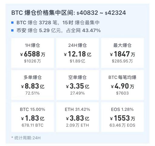 otc交易平台（otc交易是什么意思） 火币资讯 第3张