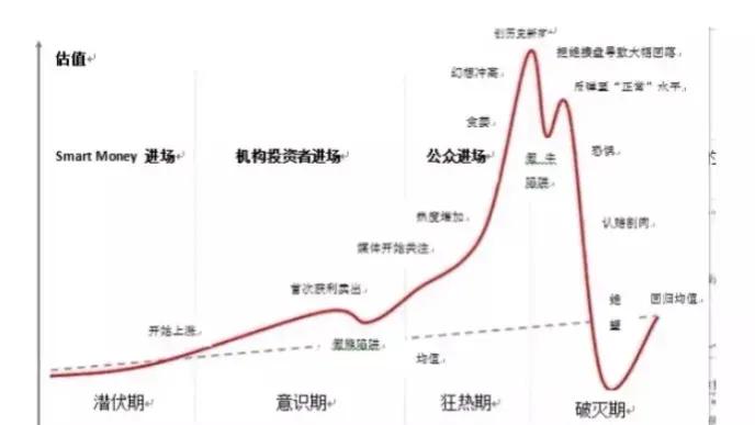 ht币价格（今日行情走势） 火币资讯 第6张