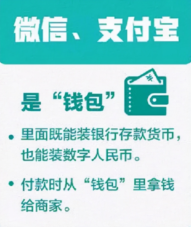 数字货币怎么开户（如何开户教程） 火币资讯 第7张