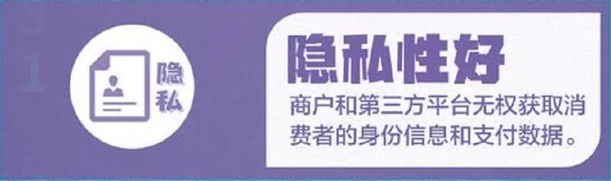 数字货币怎么开户（如何开户教程） 火币资讯 第5张