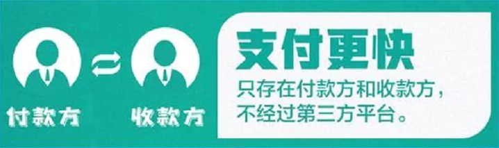 数字货币怎么开户（如何开户教程） 火币资讯 第3张