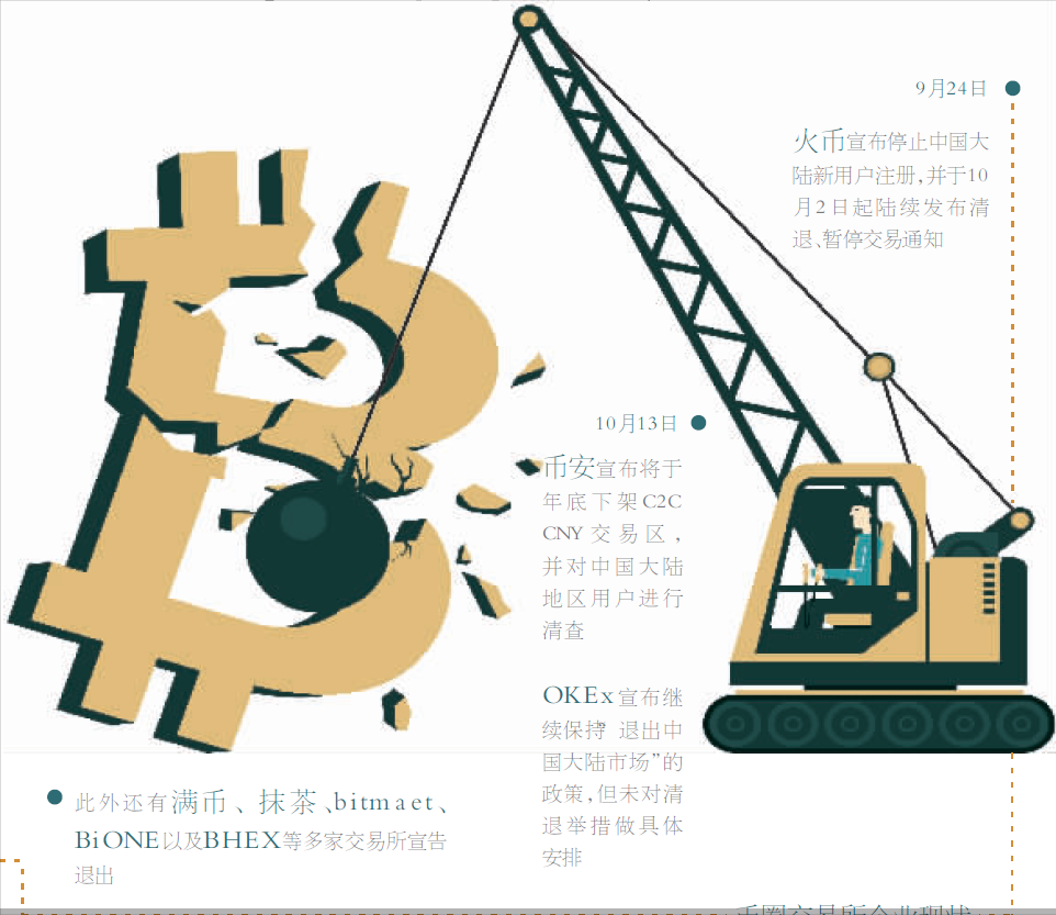 中国正规的虚拟货币的排名（十大虚拟货币排名）