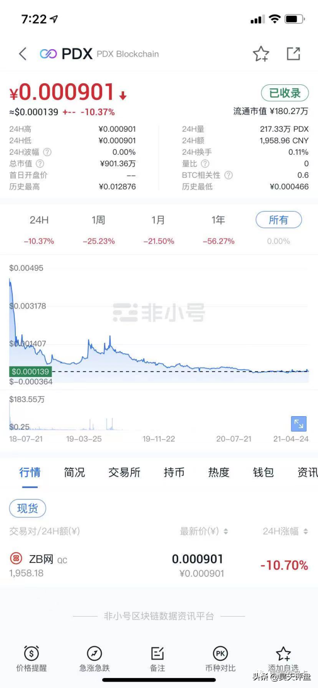 中币交易所（app官网下载） 火币资讯 第2张