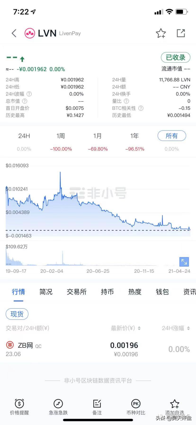 中币交易所（app官网下载） 火币资讯 第3张