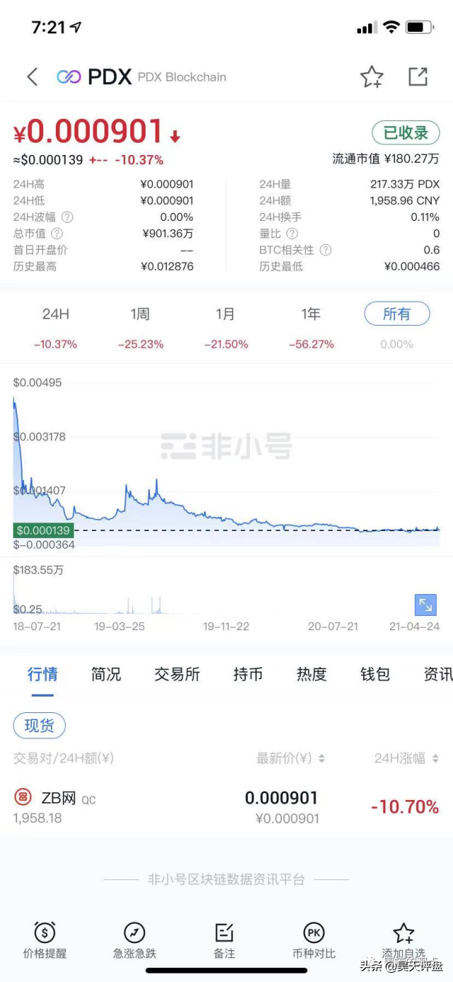 中币交易所（app官网下载） 火币资讯 第7张